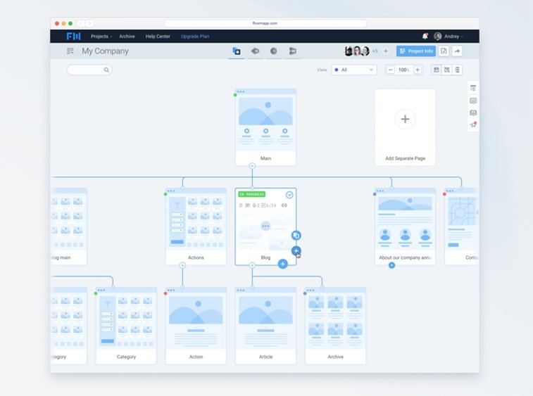 flowmapp interface