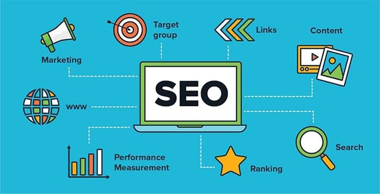 elements of a good seo
