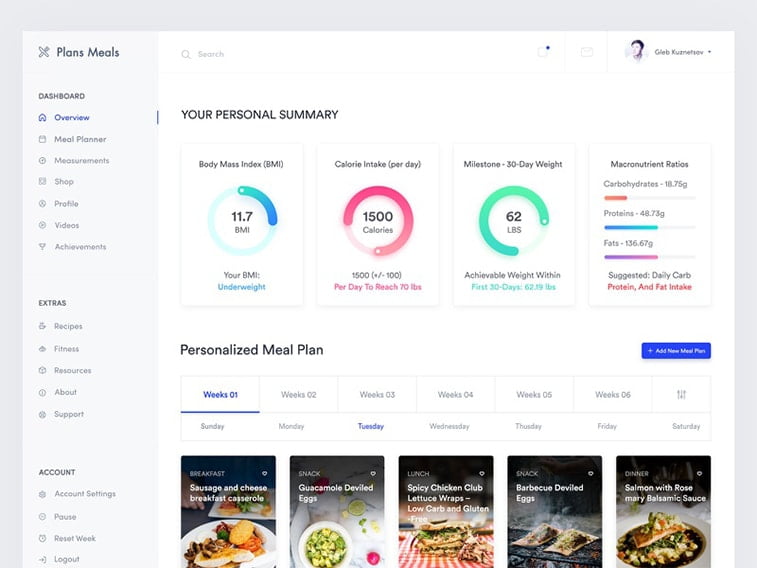 health app diet food meal plan personalized website