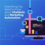 chatbots marketing automation