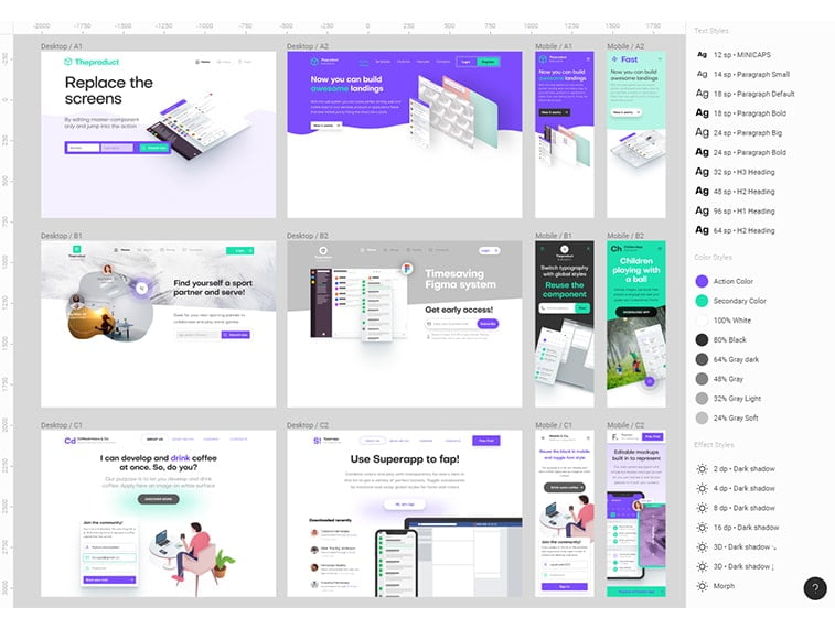 figma page builder beginner guide