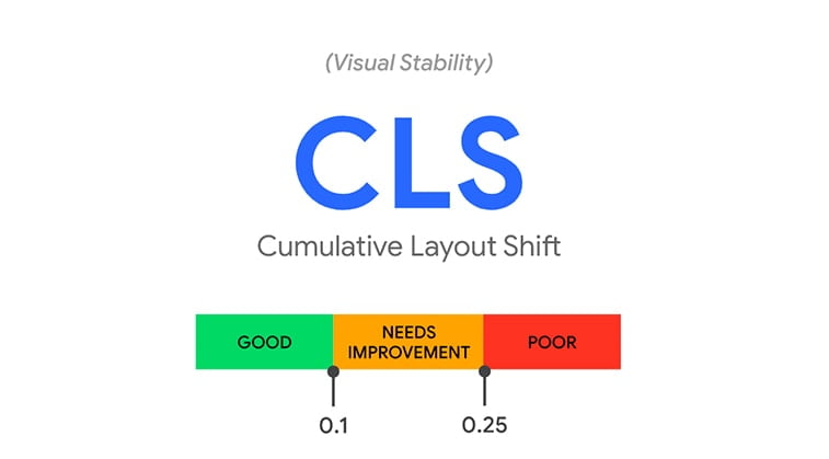 cls cumulative layout shift values