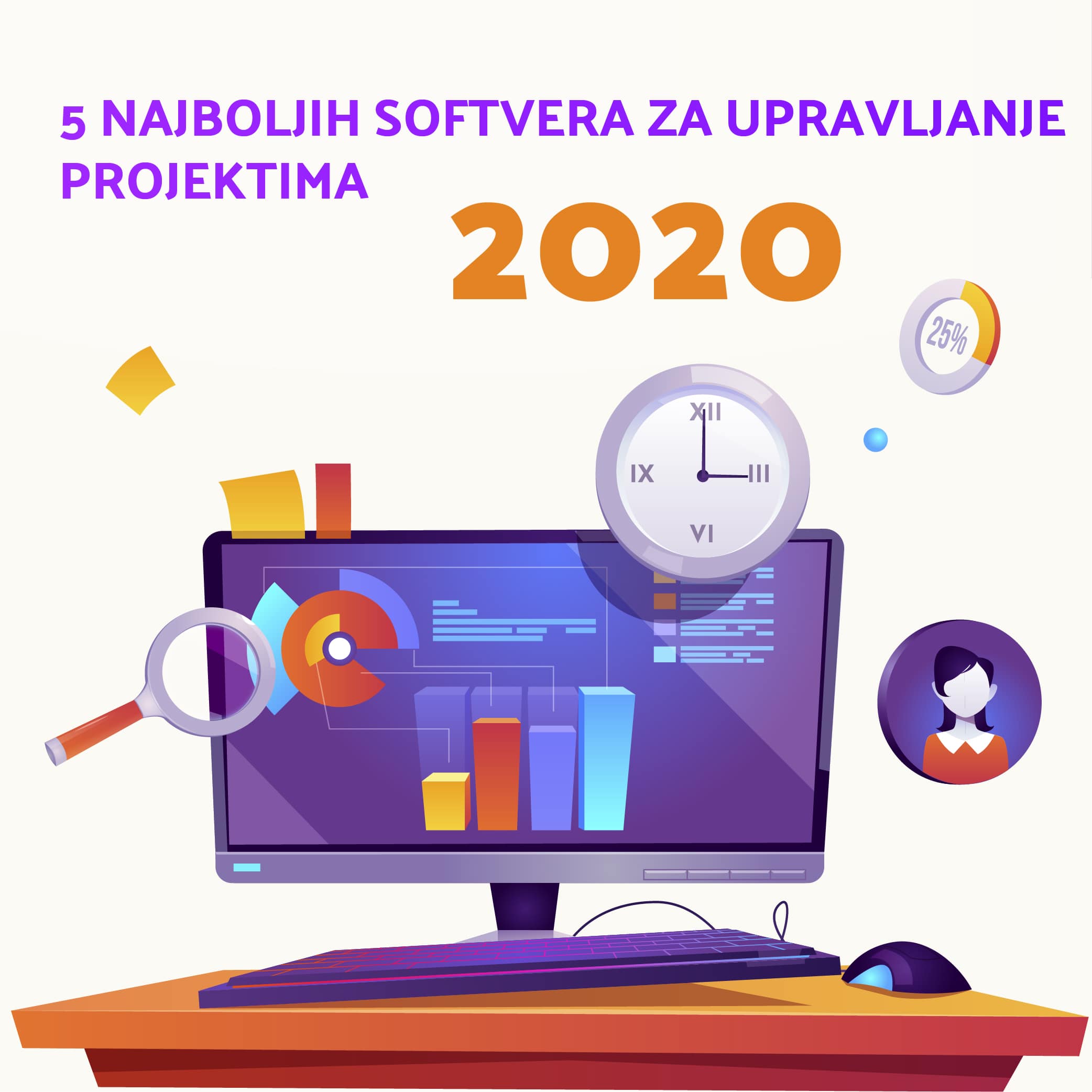 najbolji softveri za upravljanje projektima