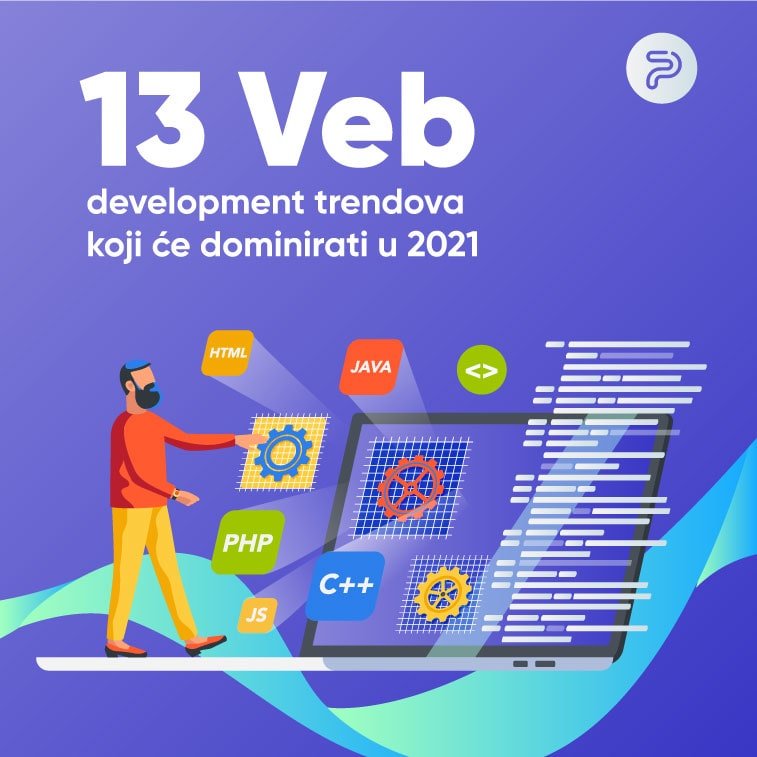 veb development trendovi 2021