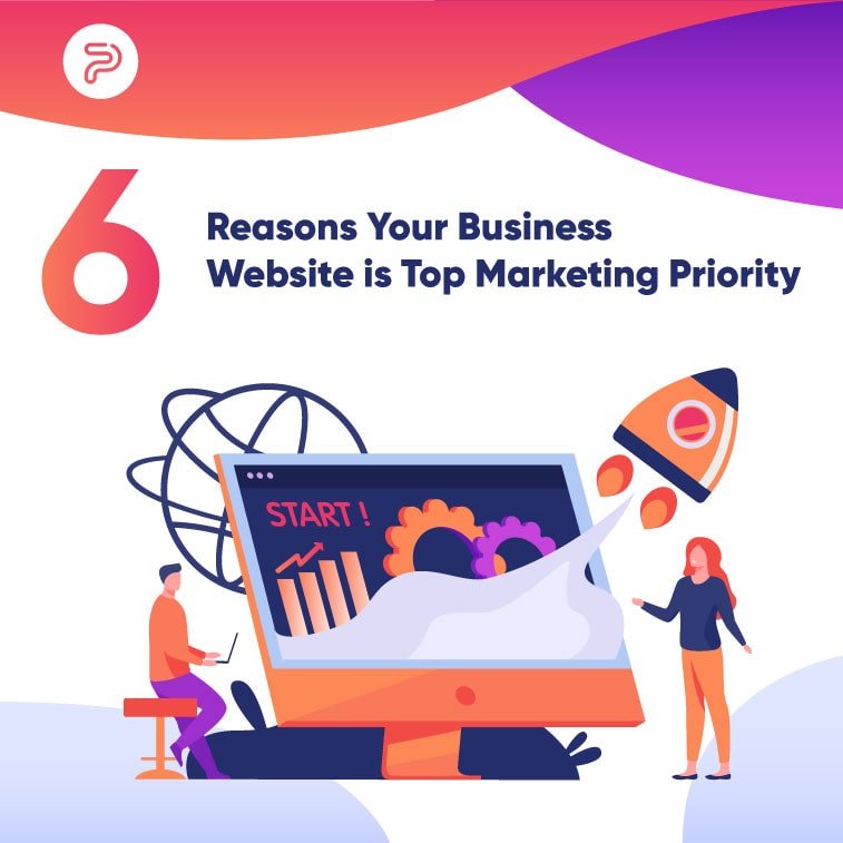 why is your website a marketing priority