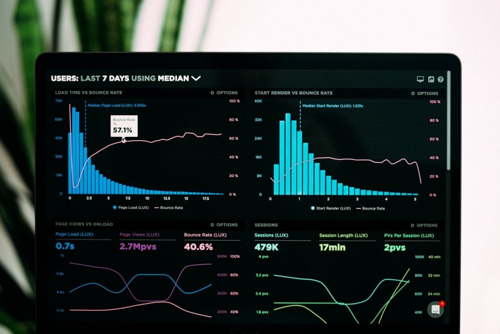 analytics website lead generation