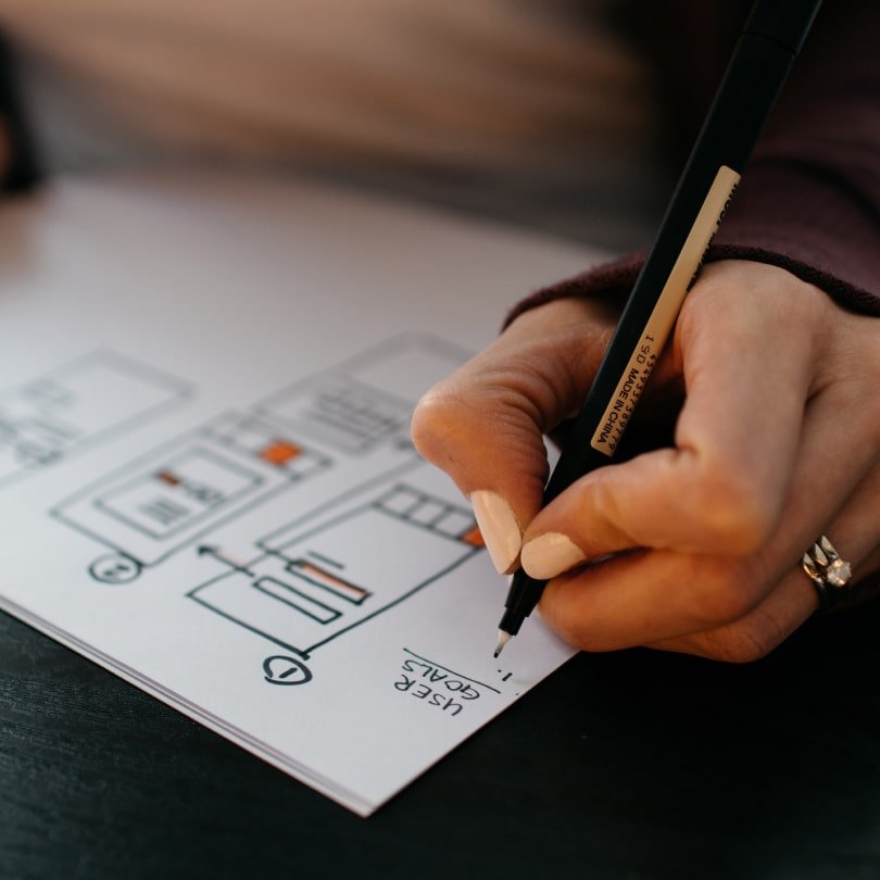 Planiranje cena izrade web sajta i crtanje sajta u fazi izrade na papiru.