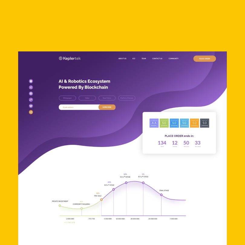 Conversion rate with chatbots AI robotic ecosystem by blockchain.