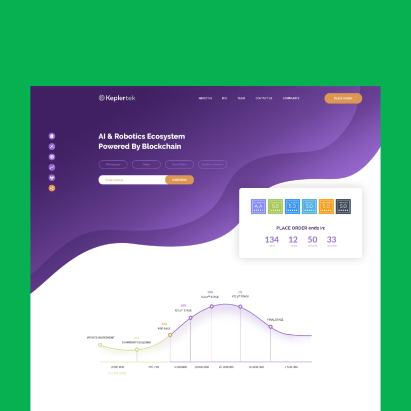 AI in web desing and development.