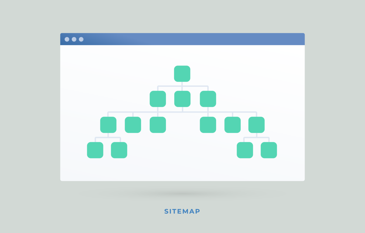 Sitemap for website redesign.