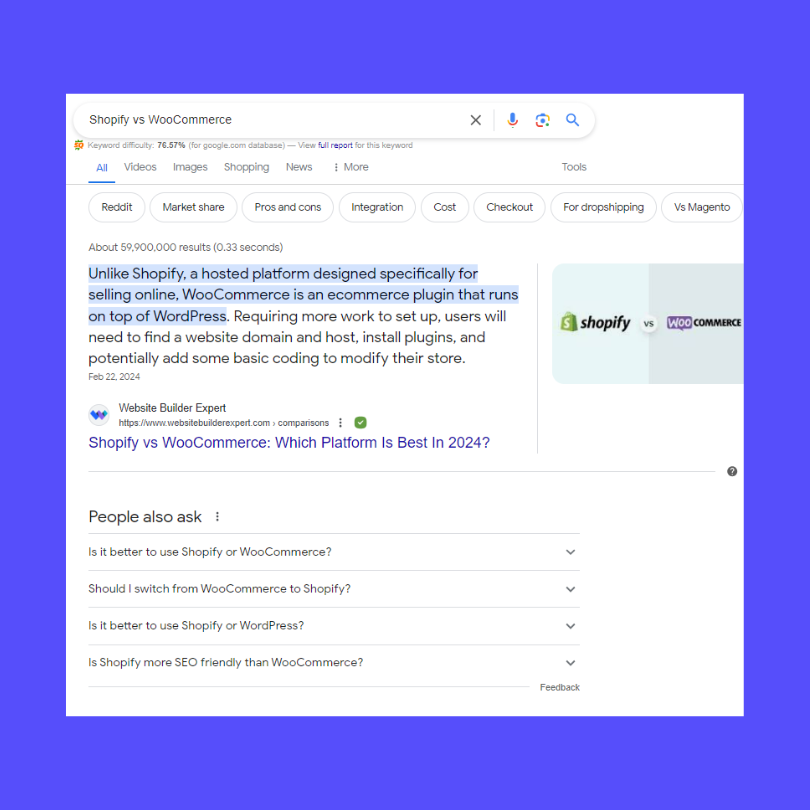 Commercial search intent for “Shopify vs WooCommerce" phrase.