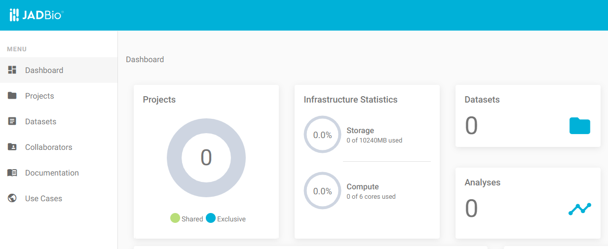 JADBio AI alat za masinsko ucenje.