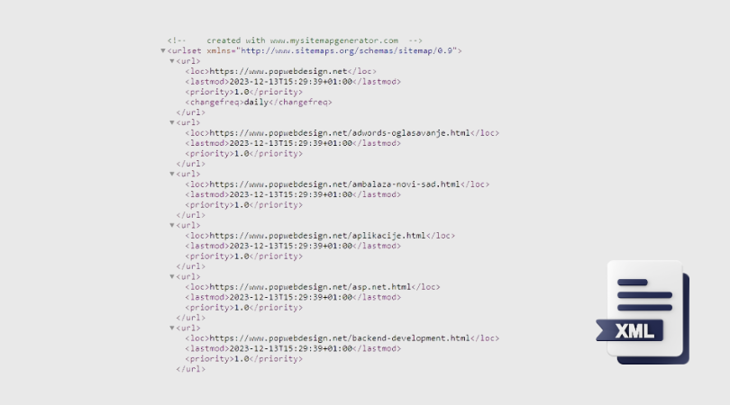 Primer XML sajtmape koja olakšava popisivanje sajta. 