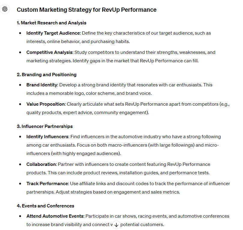 Creating a custom marketing strategy for your shop with ChatGPT.