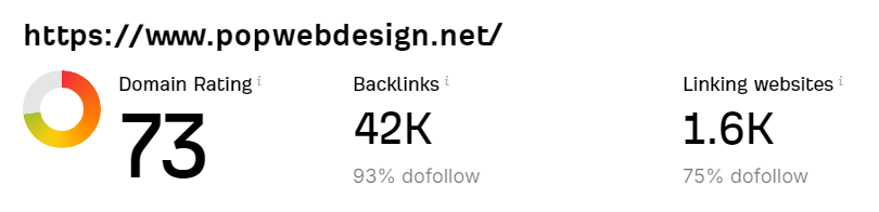 Domain Authority from Ahrefs.