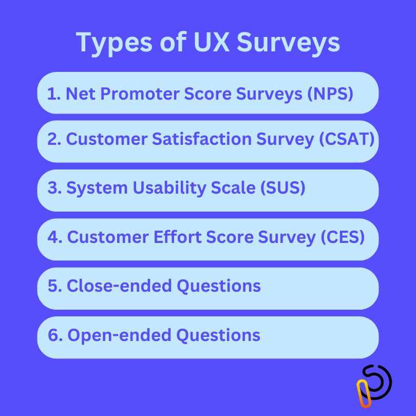6 Types of UX surveys.