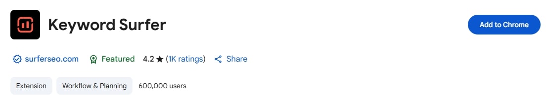 Keyword Surfer Chrome extension.