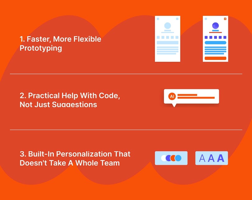 Illustration showing three ways AI improves work today: faster prototyping, practical coding assistance, and real-time personalization, highlighting efficiency and creative support.