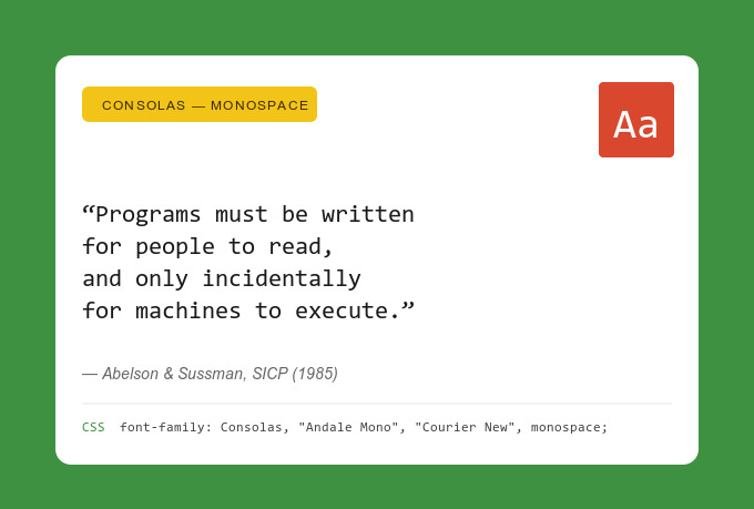 Consolas monospace font specimen card. Quote: "Programs must be written for people to read, and only incidentally for machines to execute." — Abelson & Sussman, SICP (1985).