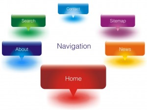 websitenavigation
